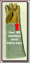Magnum Protective Gloves